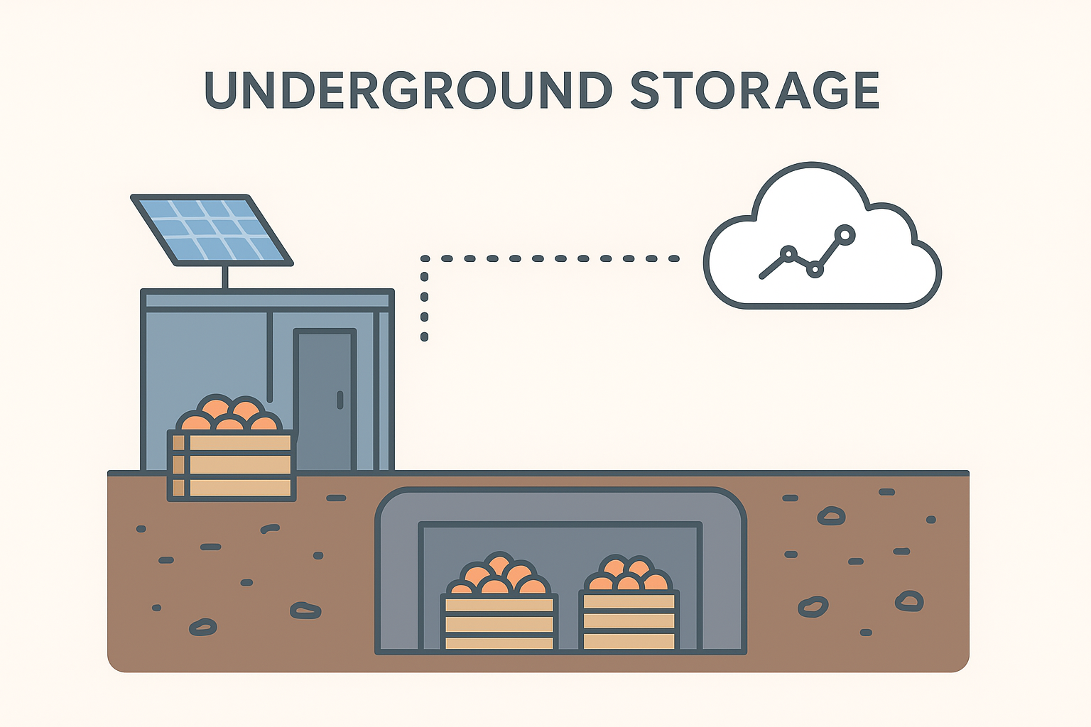 Underground food storage systems